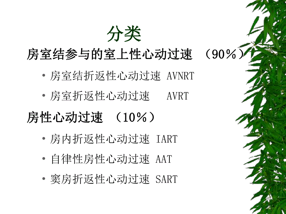 阵发性室上性心动过速.ppt.ppt_第3页