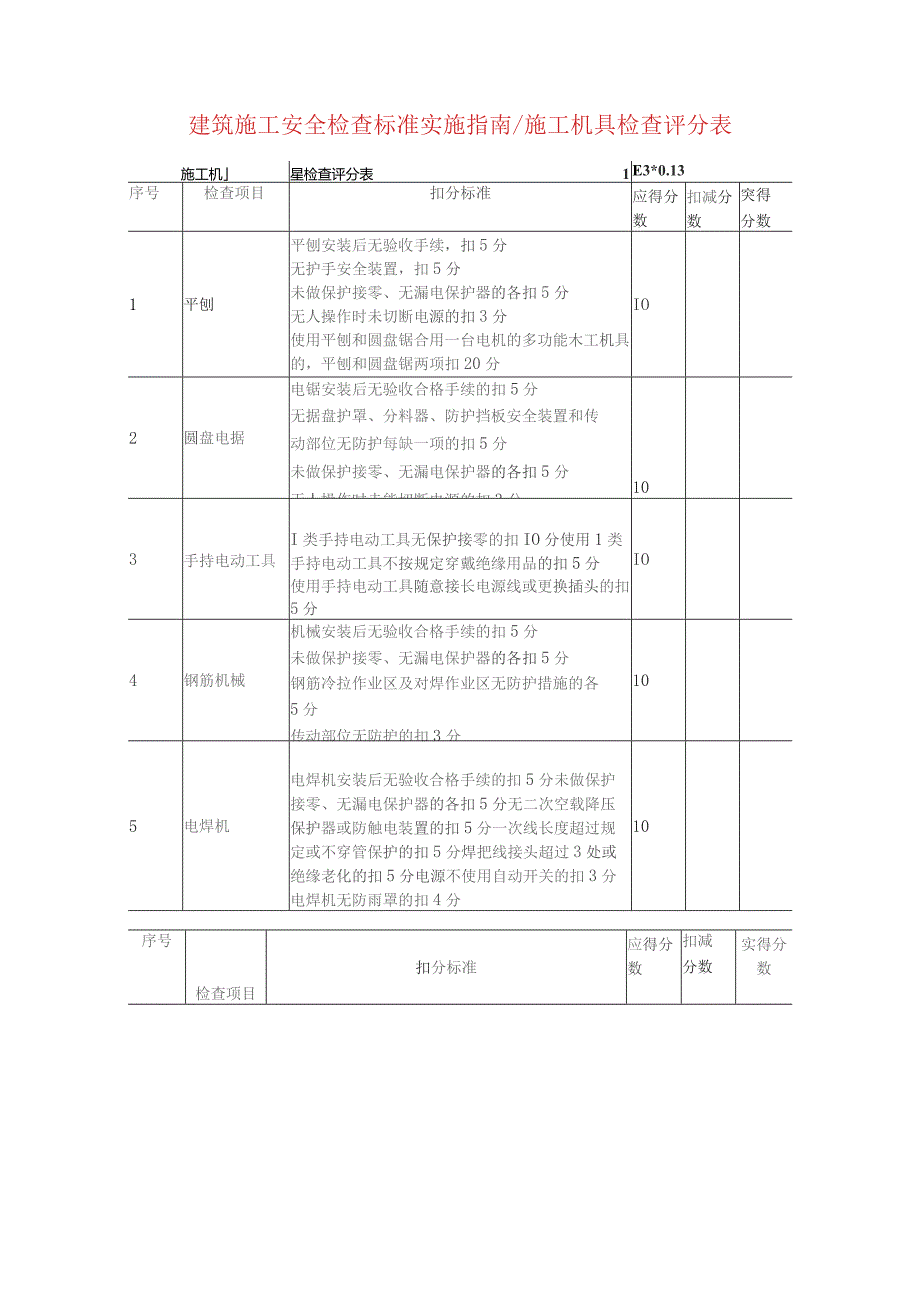 施工机具.docx_第1页