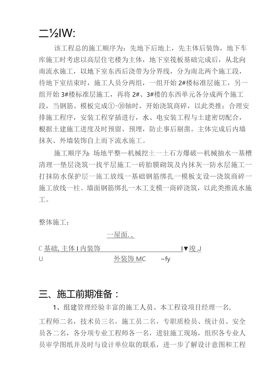 某家园小区施工组织设计方案.docx_第2页