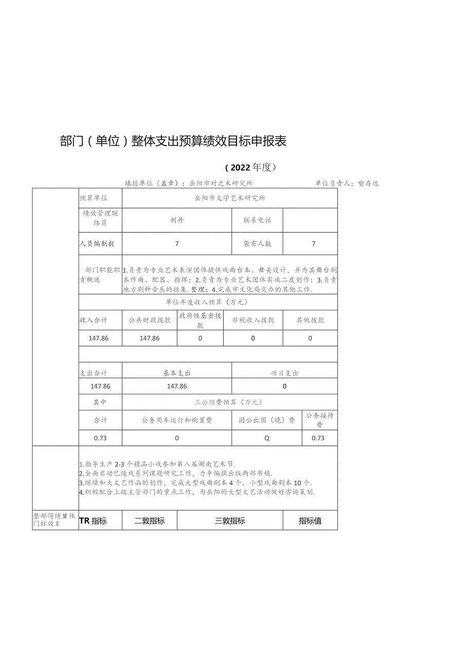 部门单位整体支出预算绩效目标申报表.docx_第1页