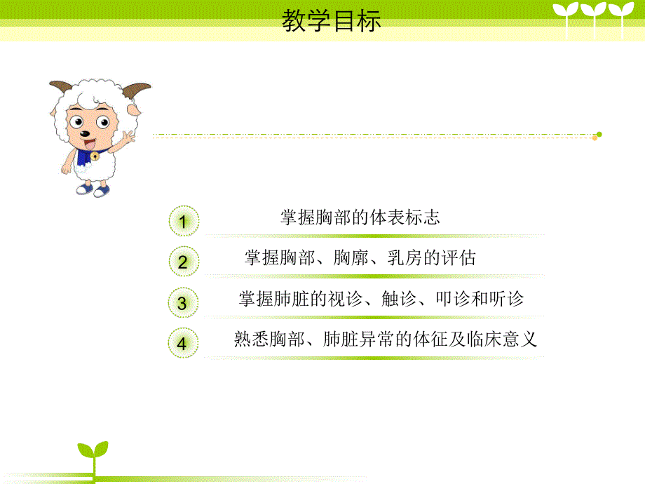 肺部评估.ppt_第2页