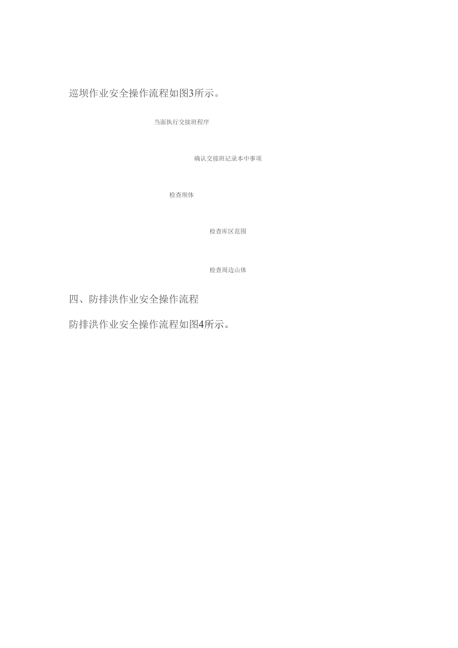 尾矿库作业岗位操作流程图.docx_第3页