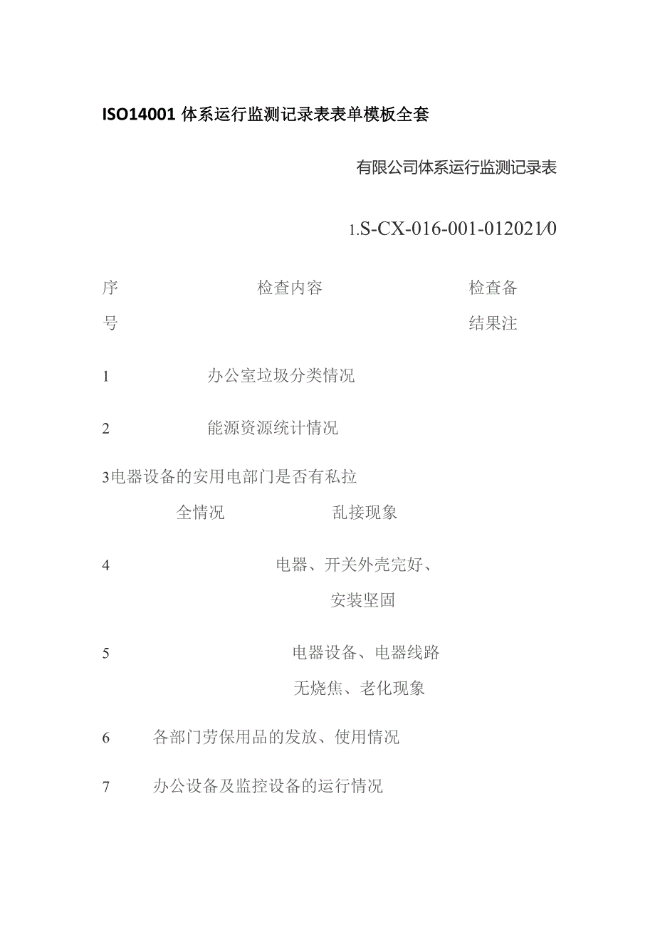 ISO14001体系运行监测记录表表单模板全套.docx_第1页