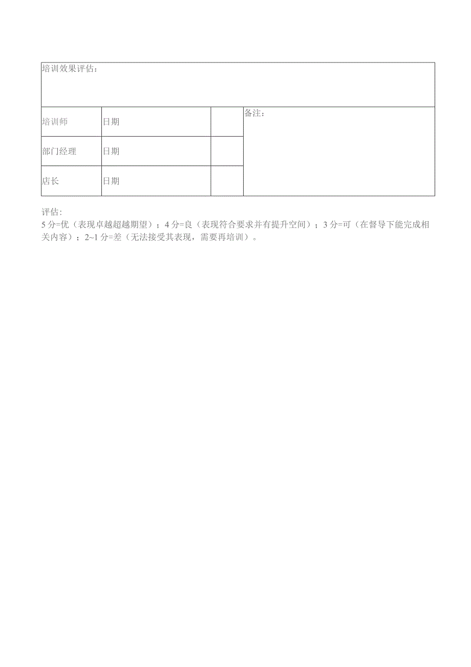 新员工部门培训记录表.docx_第2页