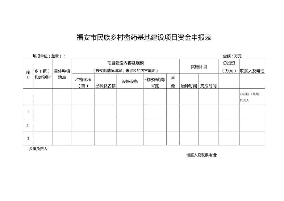 福安市民族乡村畲药基地建设项目资金申报表.docx_第1页