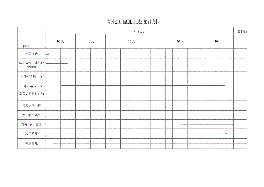 绿化工程施工进度计划.docx_第1页