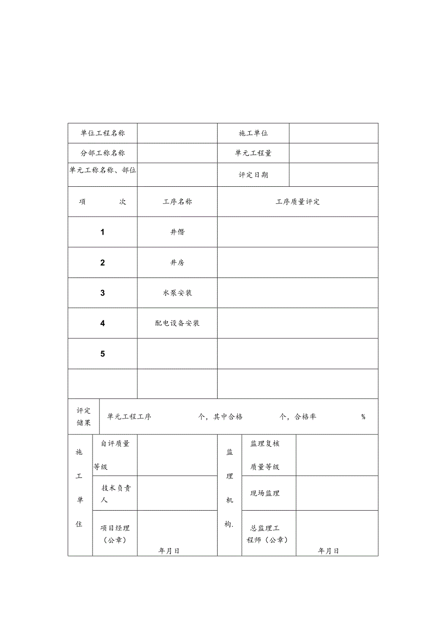 最全农田水利工程质量评定表.docx_第1页