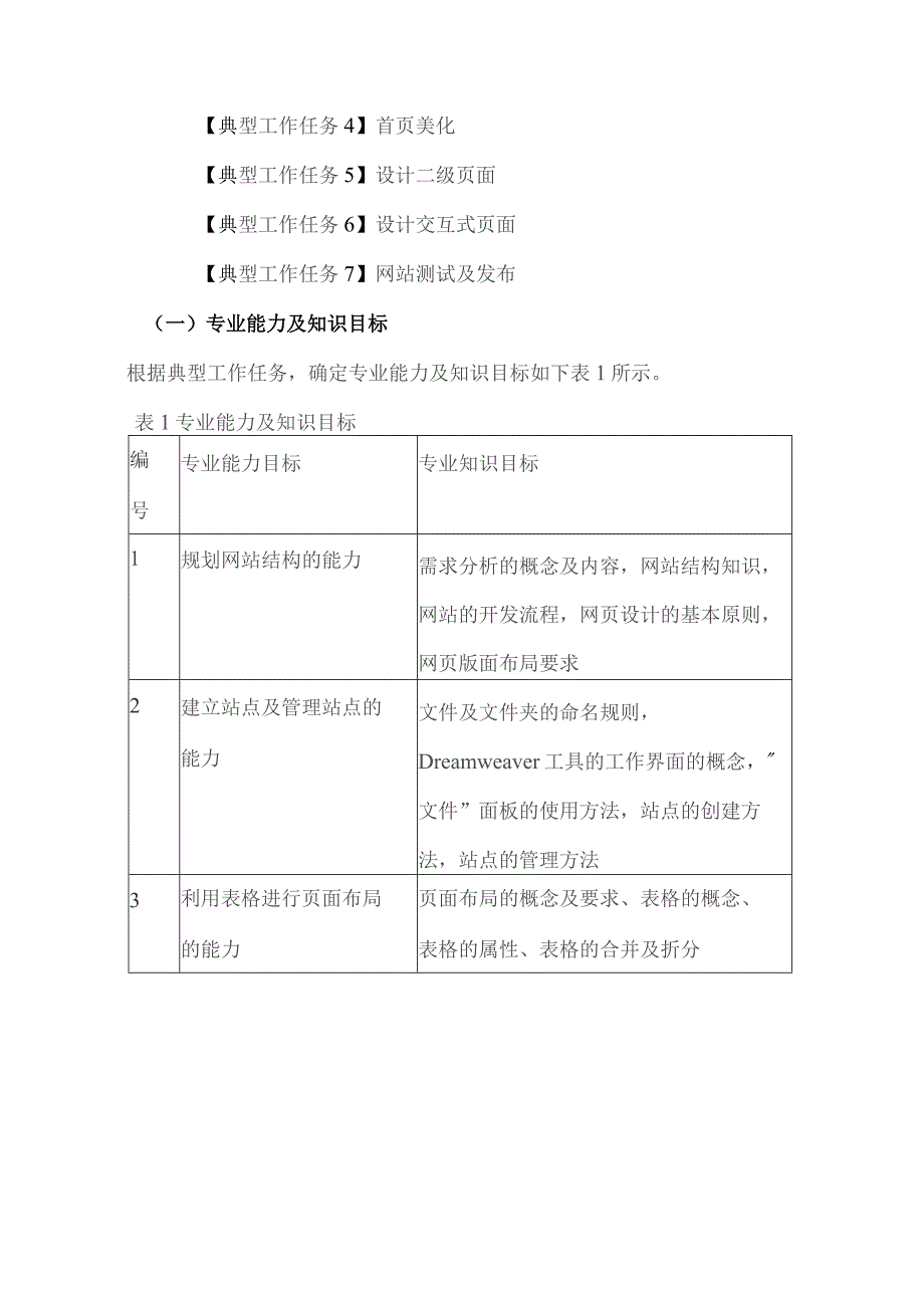 《网页设计与制作》课程改革方案.docx_第3页