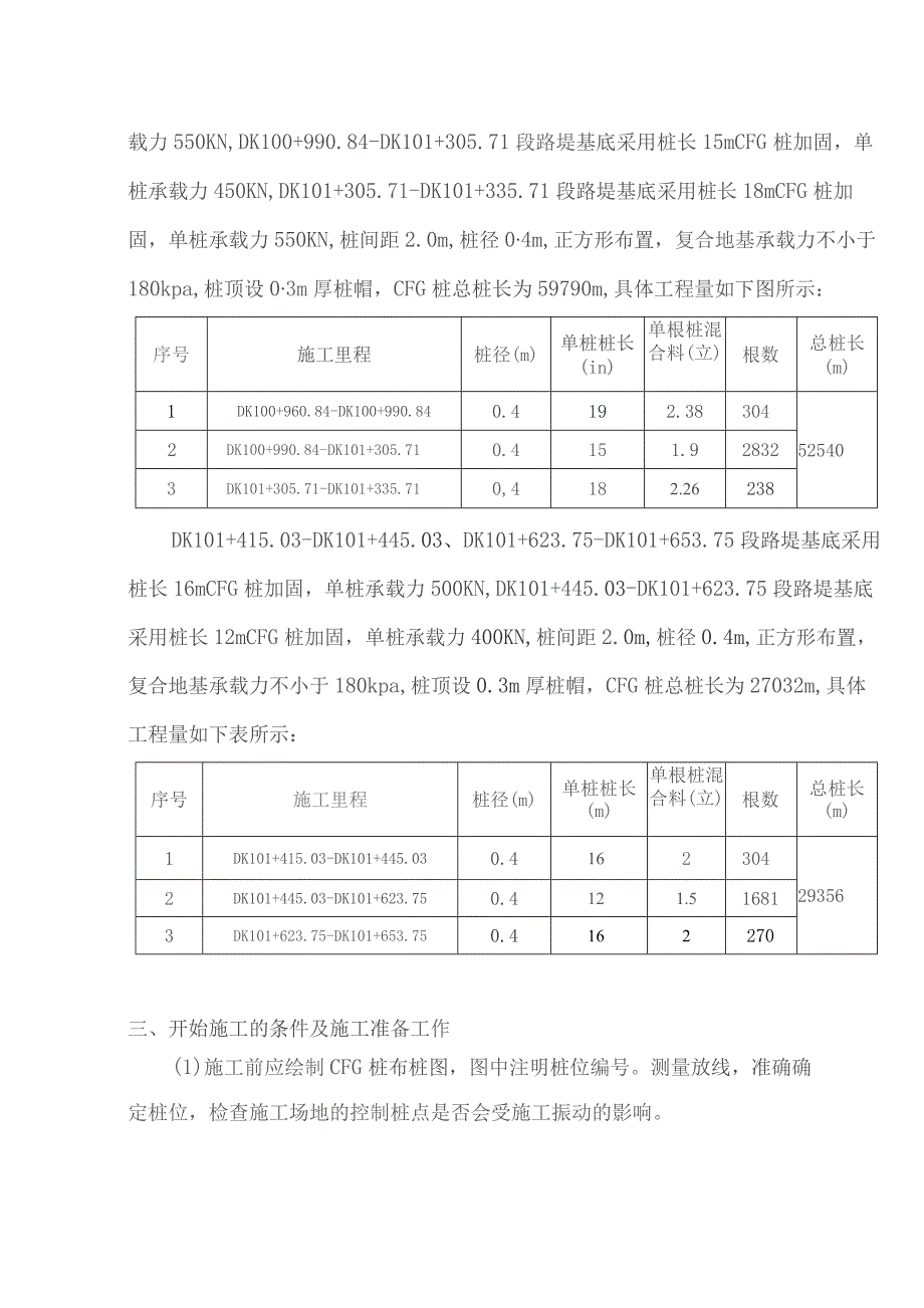 CFG桩技术交底.docx_第2页