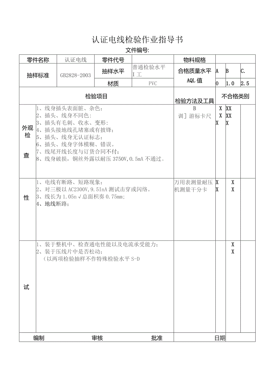 认证电线检验作业指导书.docx_第1页