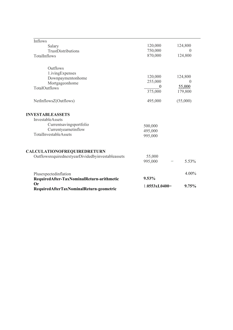 CFA三级十年真题 (2008-2017)：2008_guidelineanswers_liii.docx_第2页