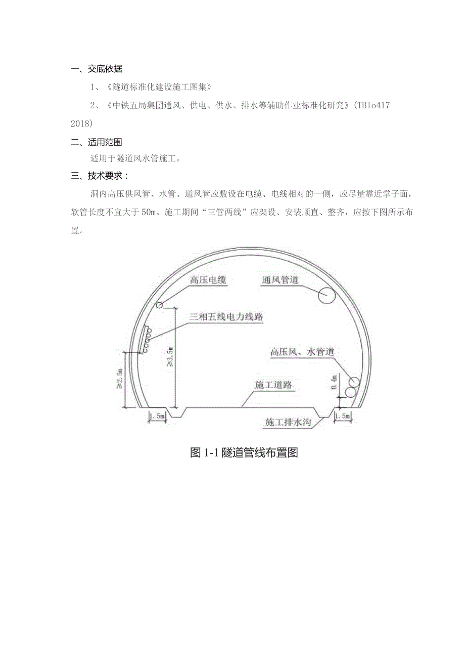 隧道风水管施工技术交底.docx_第2页