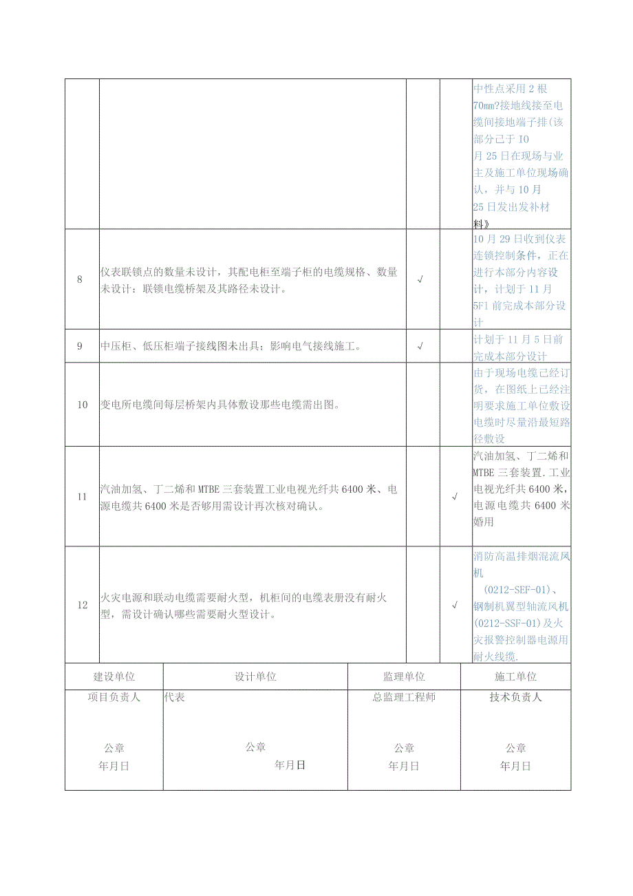 设计交底及施工图会审电气-20181026答复.docx_第2页