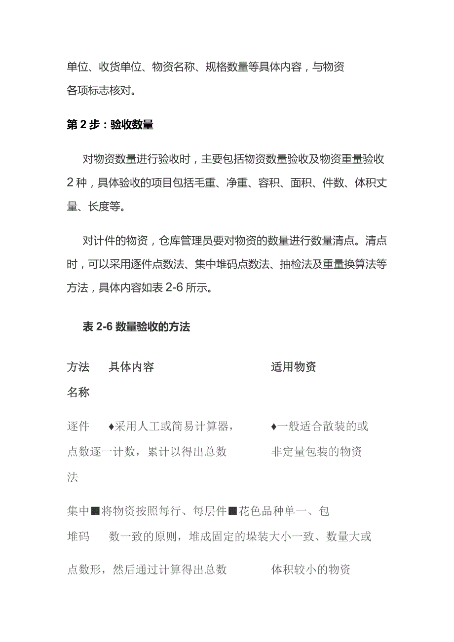 仓库管理员物资验收步骤.docx_第2页