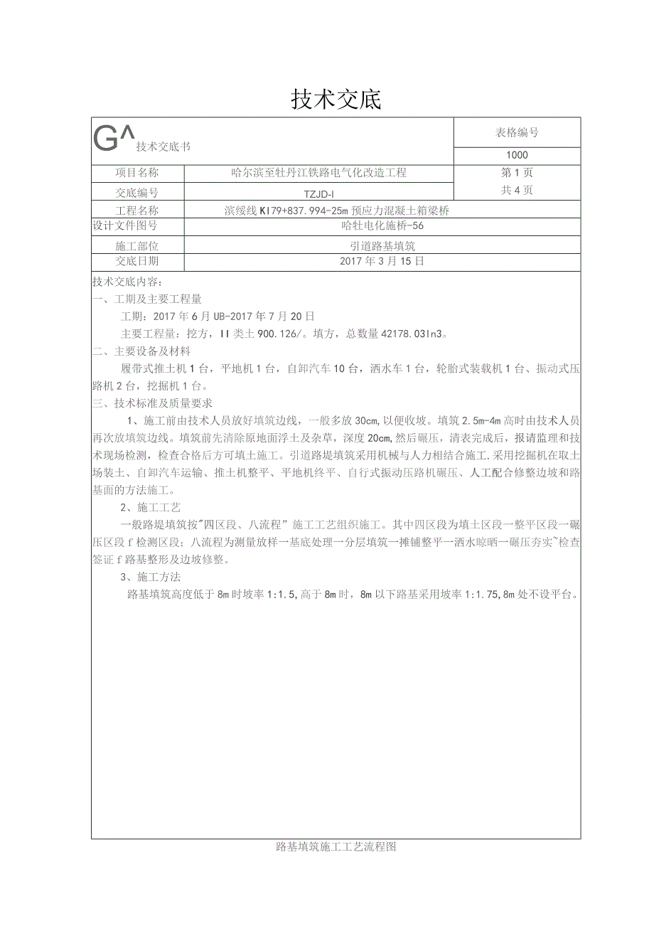 k179引道路基填筑技术交底.docx_第1页