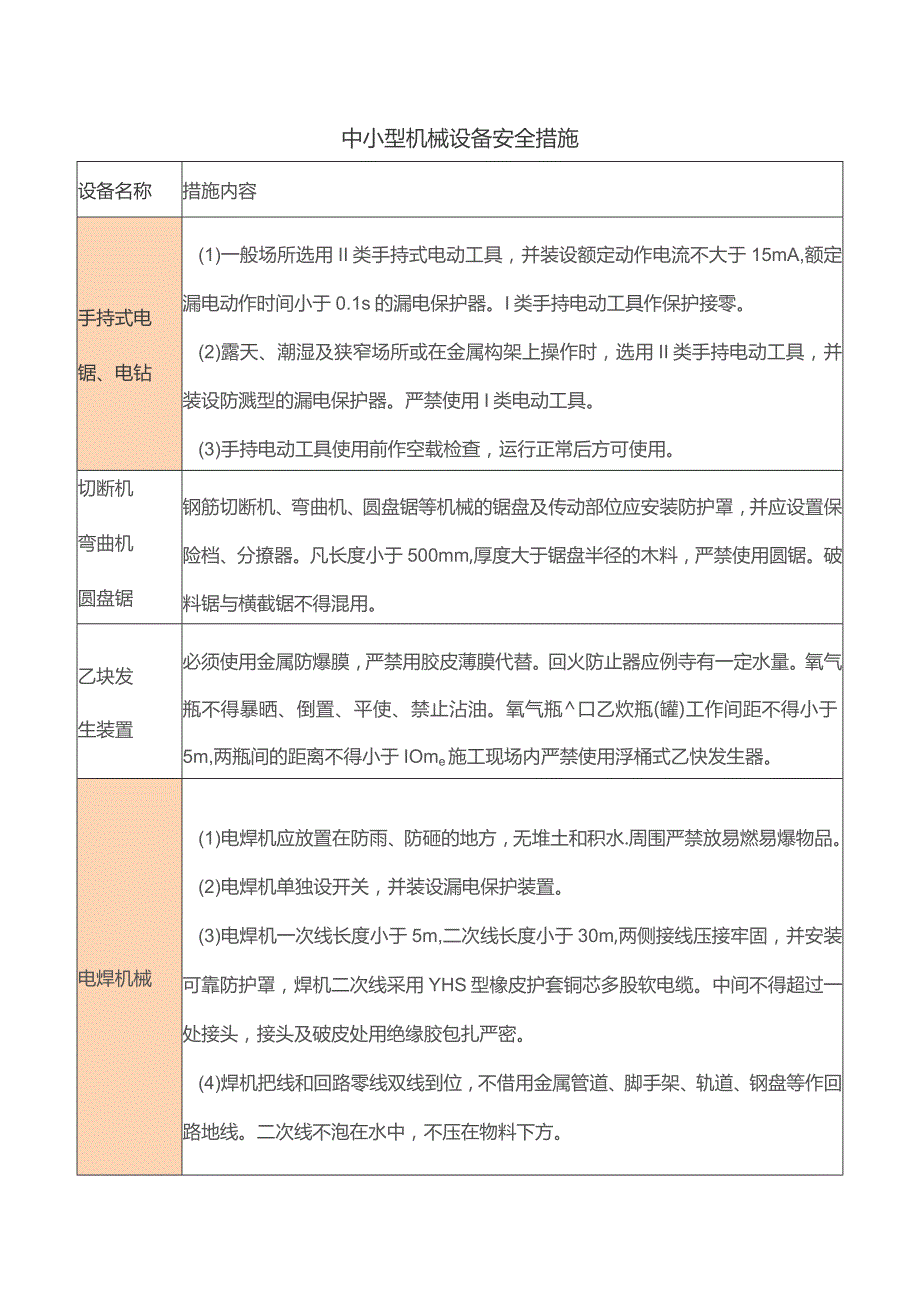 中小型机械设备安全措施.docx_第1页