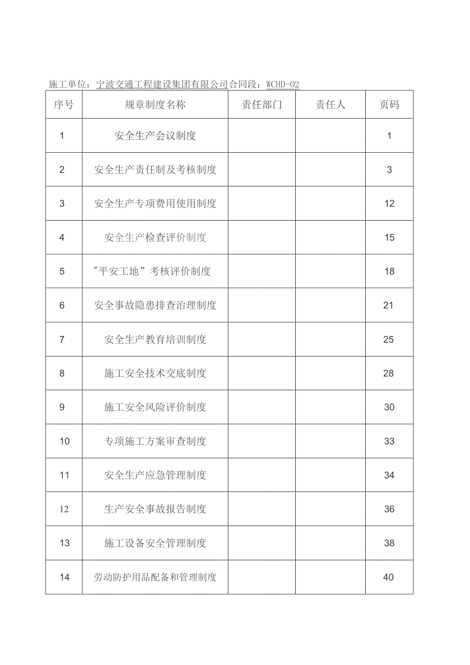 施工单位安全生产管理制度.docx_第1页