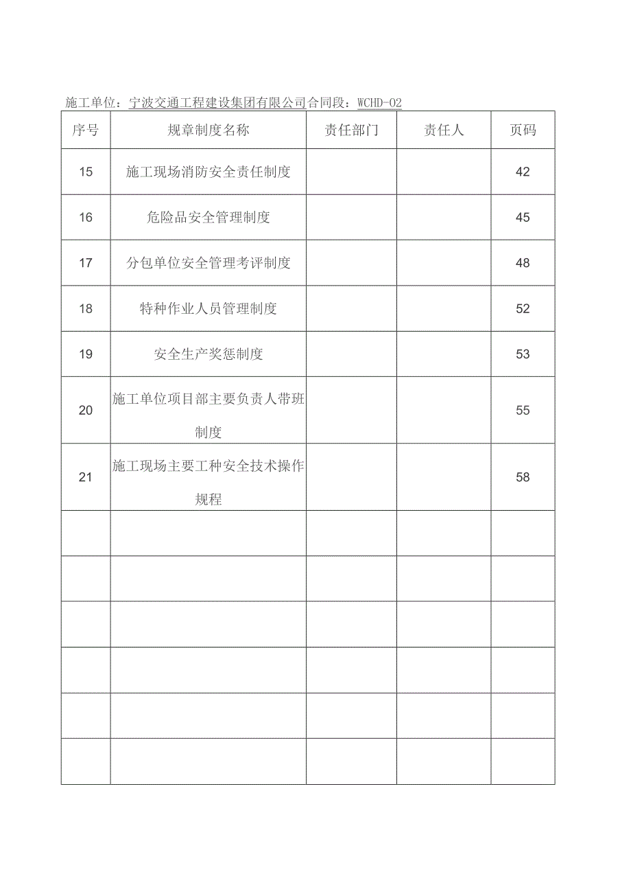 施工单位安全生产管理制度.docx_第2页