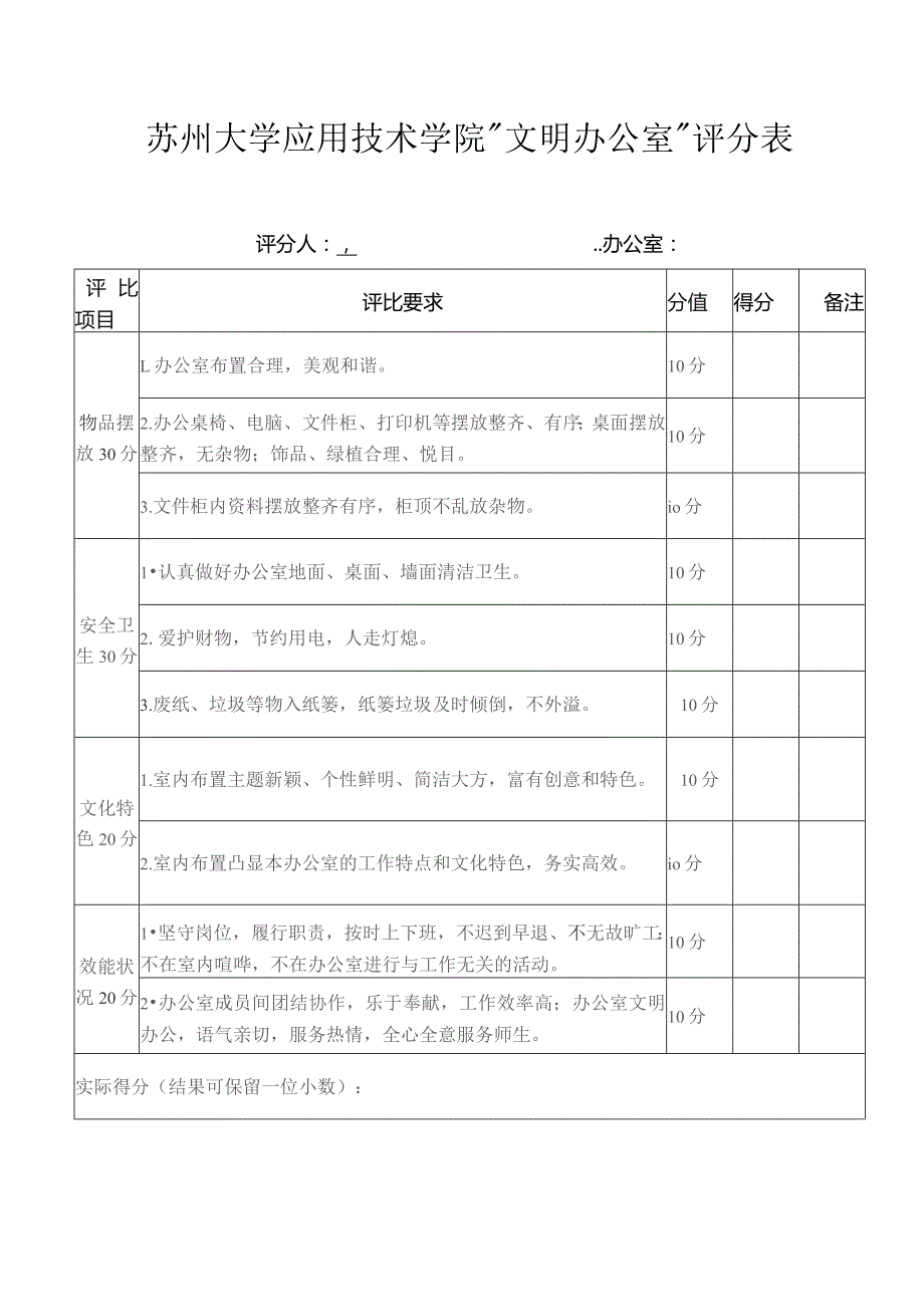 苏州大学应用技术学院“文明办公室”评分表.docx_第1页