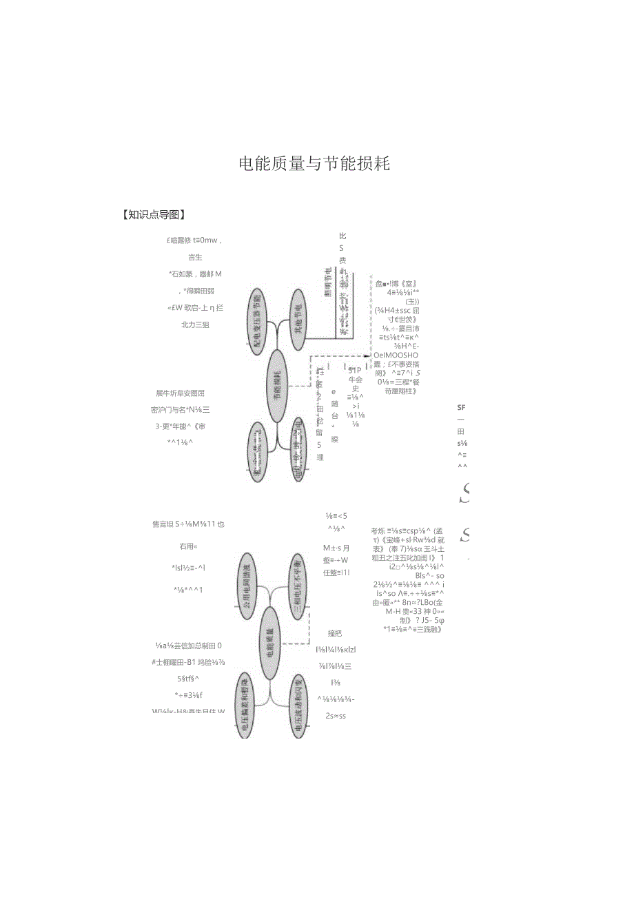 2023注电工程师电能质量与节能（供配电）考点解析.docx_第1页