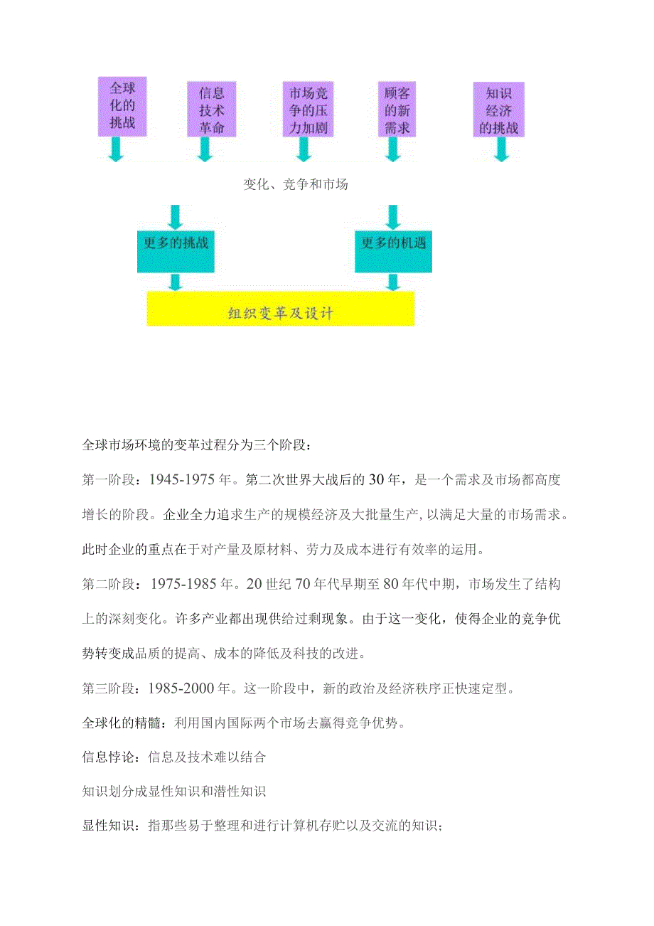 《组织理论与设计精要》重点总结.docx_第2页