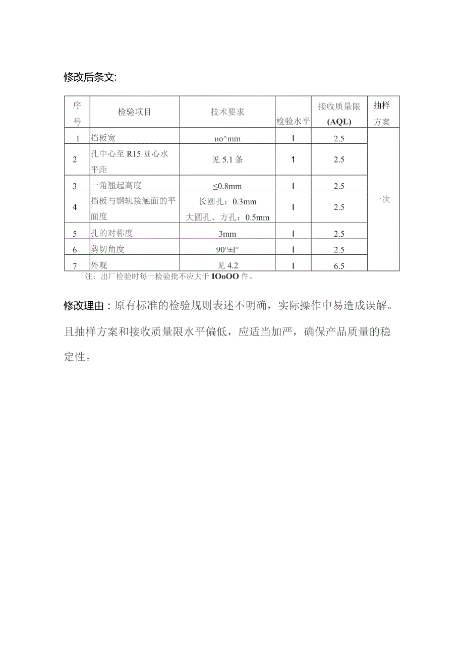 TB1495.3-1992 弹条I型扣件 轨距挡板-修改单.docx_第2页