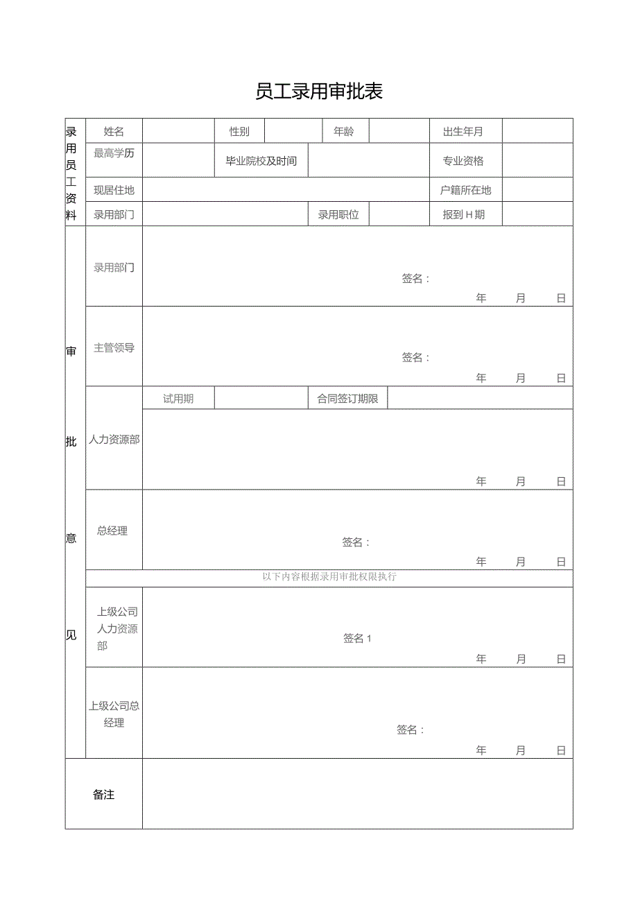 员工录用审批表.docx_第1页