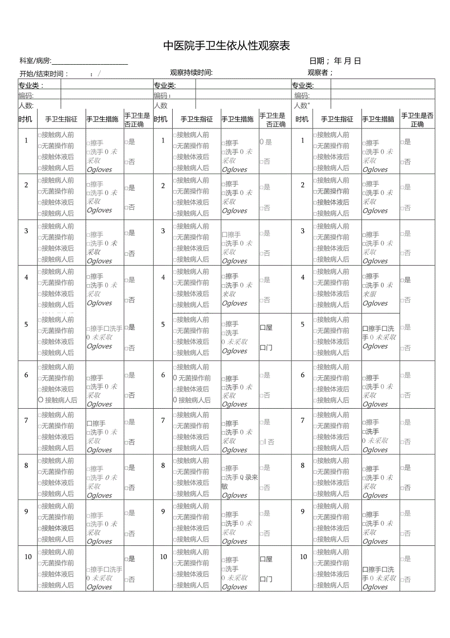 中医院手卫生依从性观察表.docx_第1页