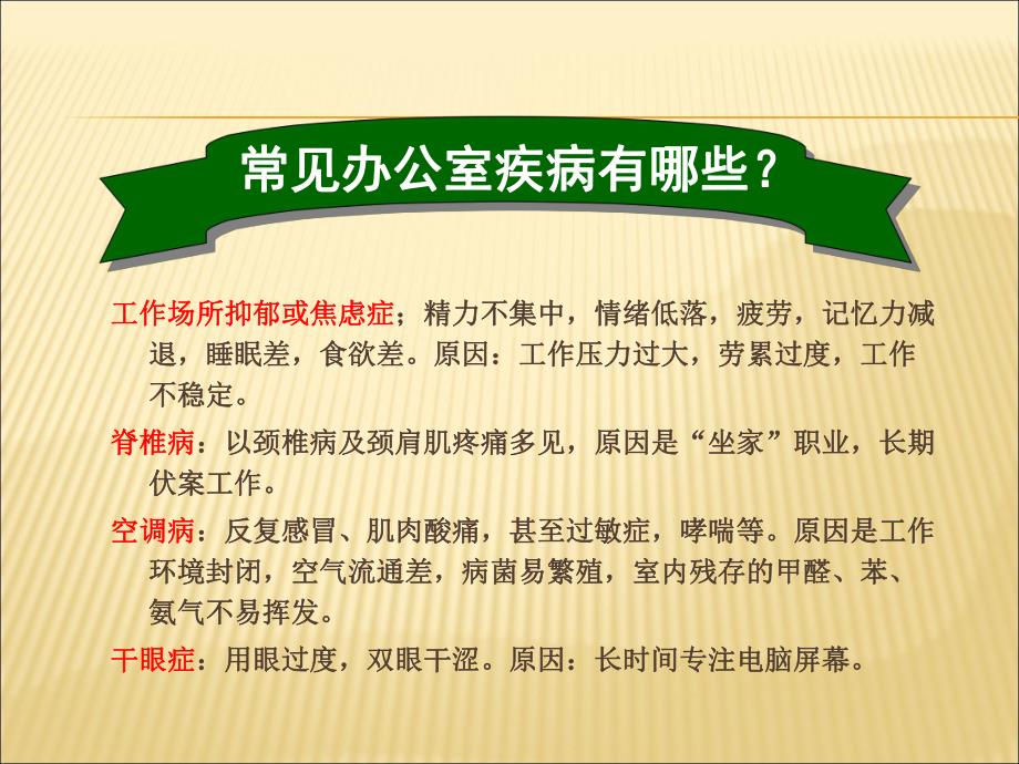 常见疾病的自我辨识与保健.ppt_第2页