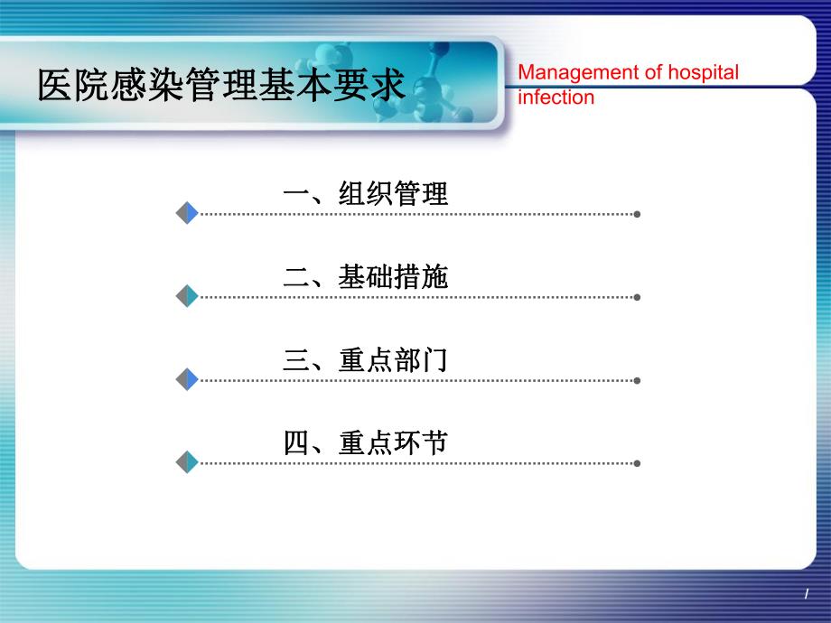 医院感染管理基本要求.ppt_第3页