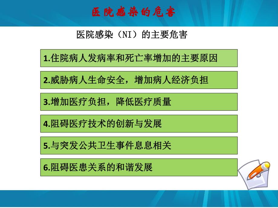 医院感染基础知识.pptx.ppt_第3页