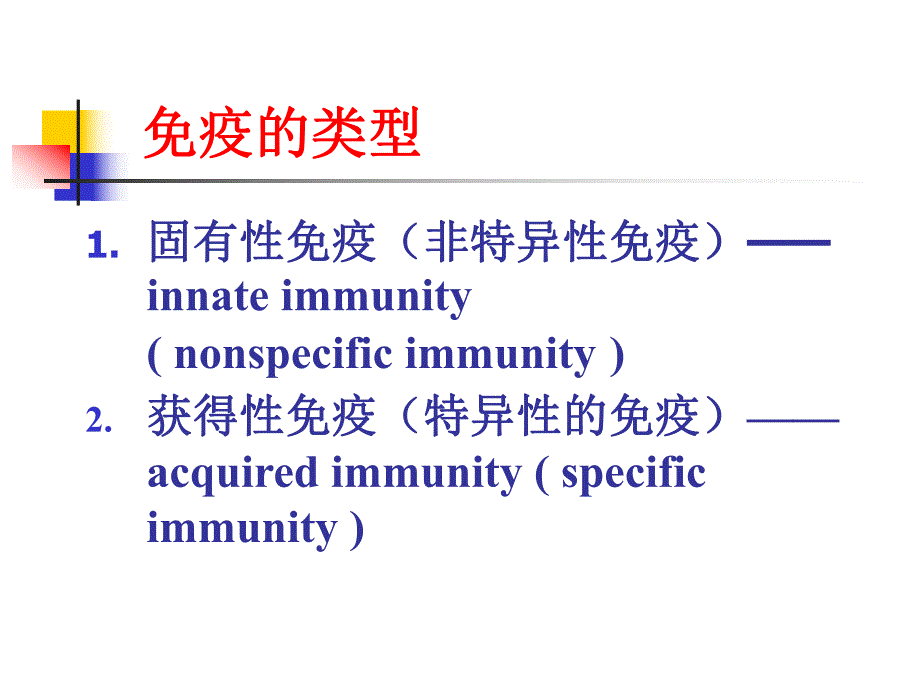 第12章++感染与免疫.ppt.ppt_第3页