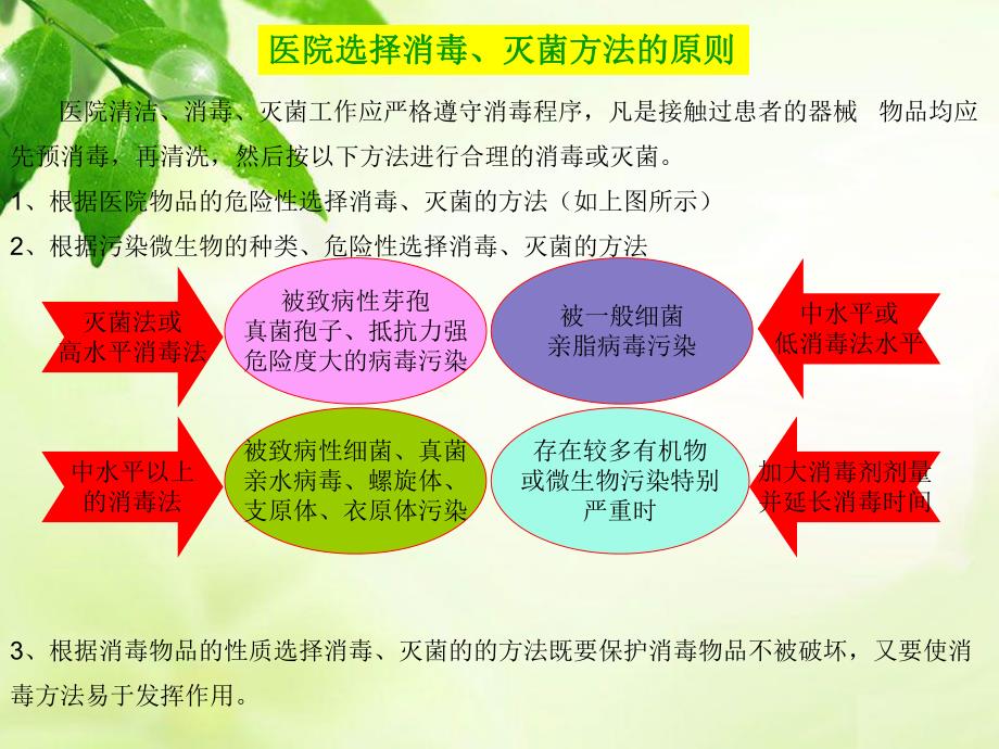 消毒隔离种类及方法√.ppt（精品PPT） .ppt_第3页