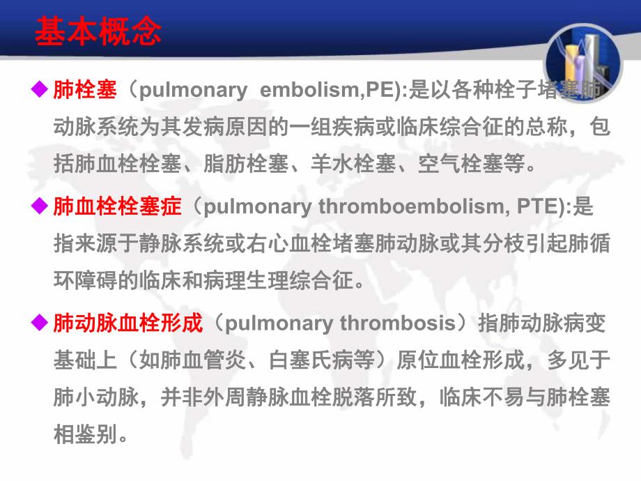 急性肺栓塞诊治及预防医学幻灯片.ppt_第2页