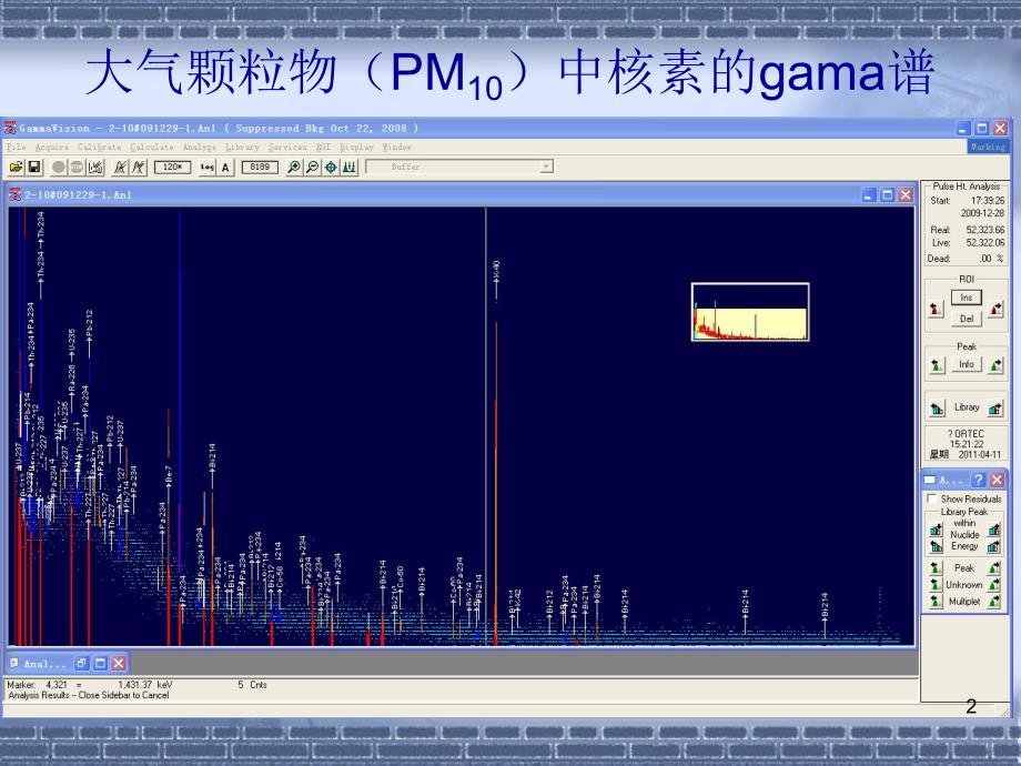 第4章放射性物质.ppt_第2页