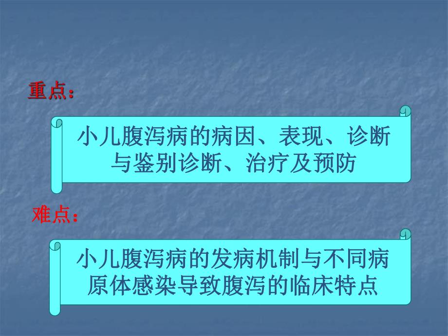 消化系统疾病ppt医学演示文稿.ppt_第3页