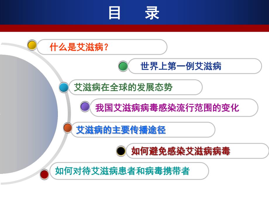 艾滋病预防知识讲座.ppt_第3页