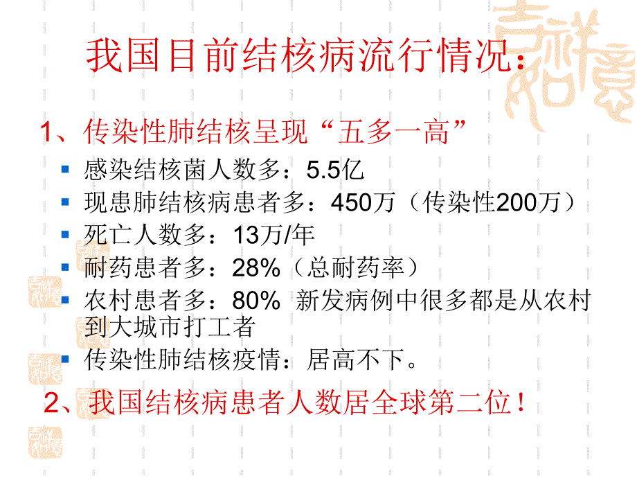 民工结核病宣教.ppt_第2页