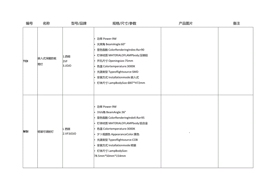 保障房项目灯具物料书（4#楼）.docx_第3页