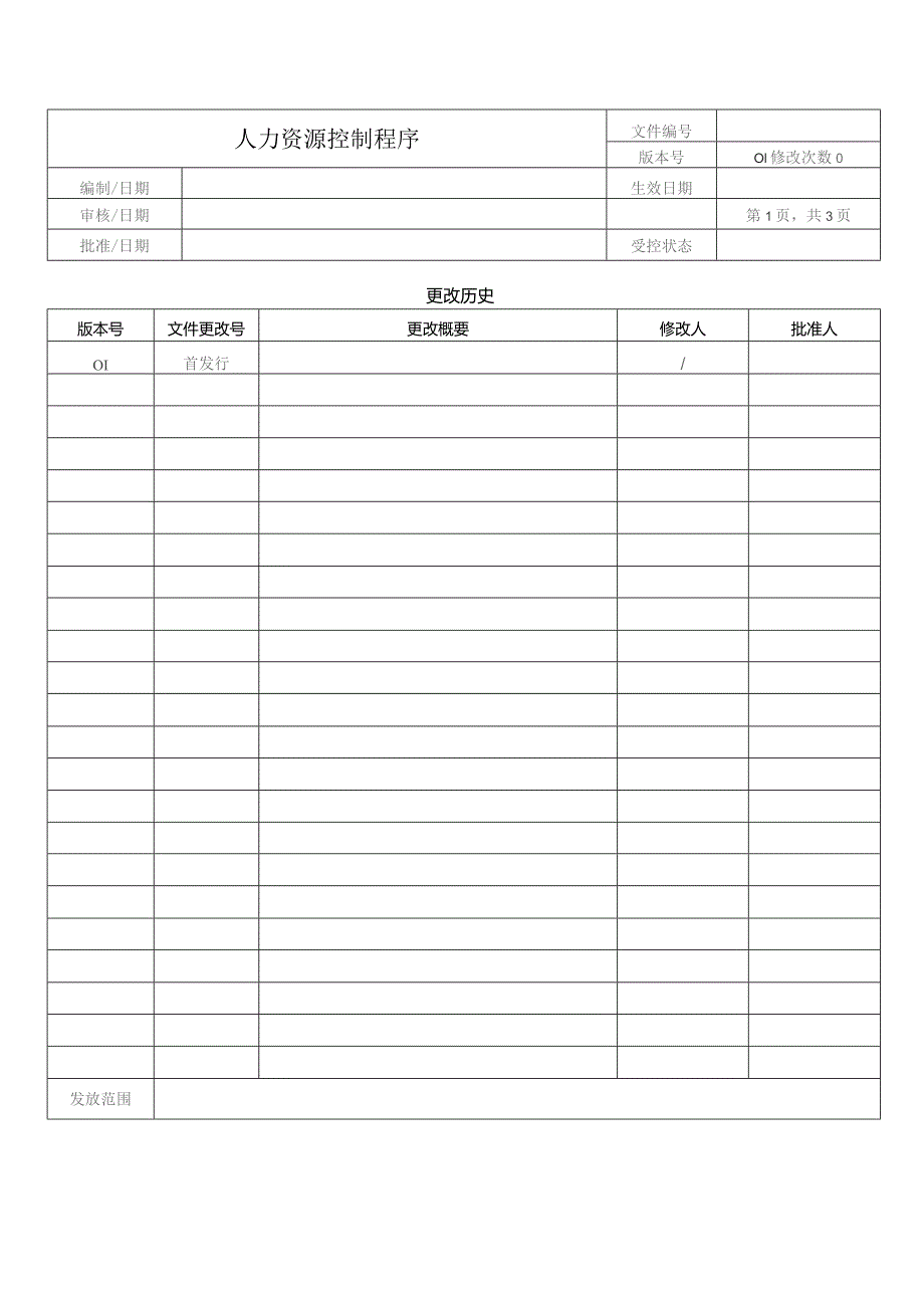 人力资源控制程序.docx_第1页