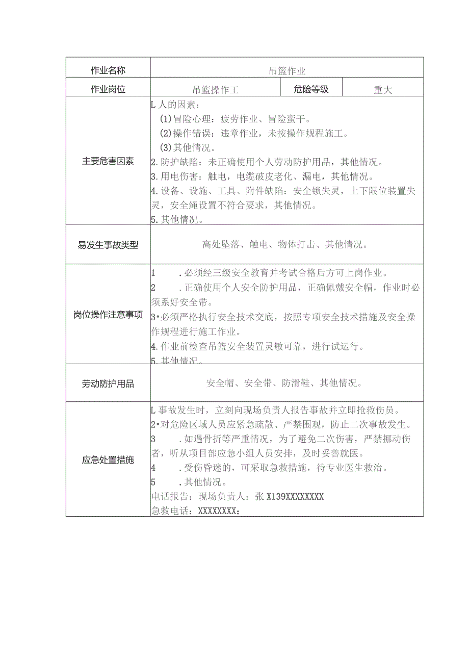 吊篮操作工安全操作规程清单.docx_第1页