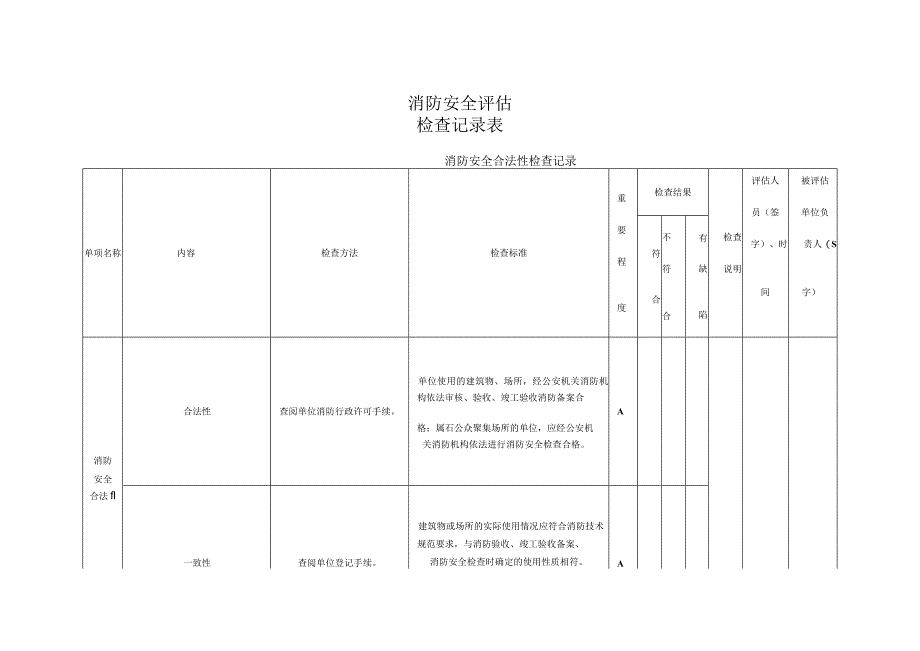 (新)XX消防安全评估检查记录表格汇编.docx_第1页