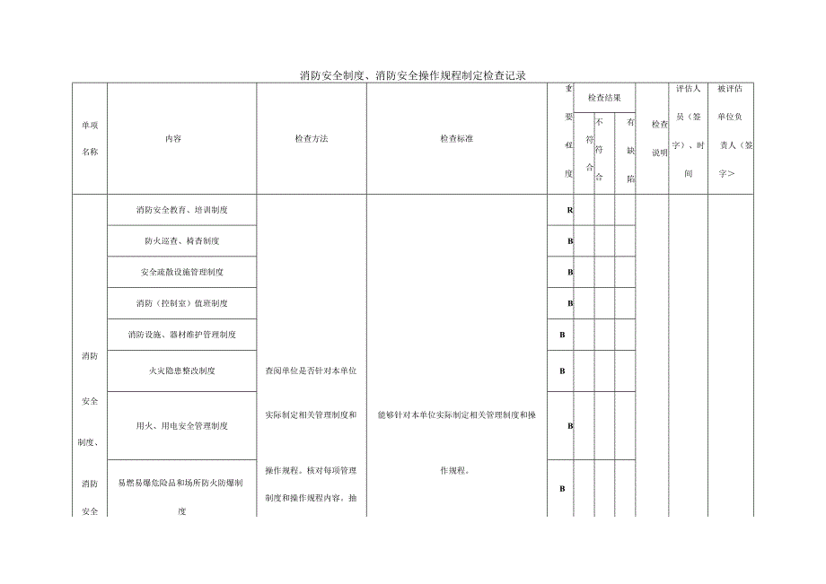 (新)XX消防安全评估检查记录表格汇编.docx_第2页