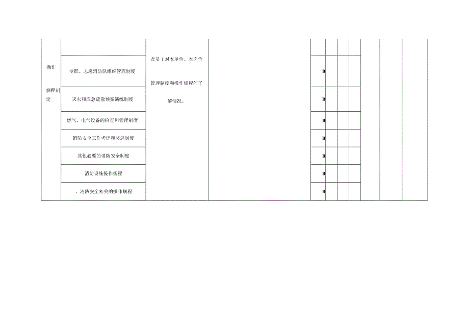 (新)XX消防安全评估检查记录表格汇编.docx_第3页