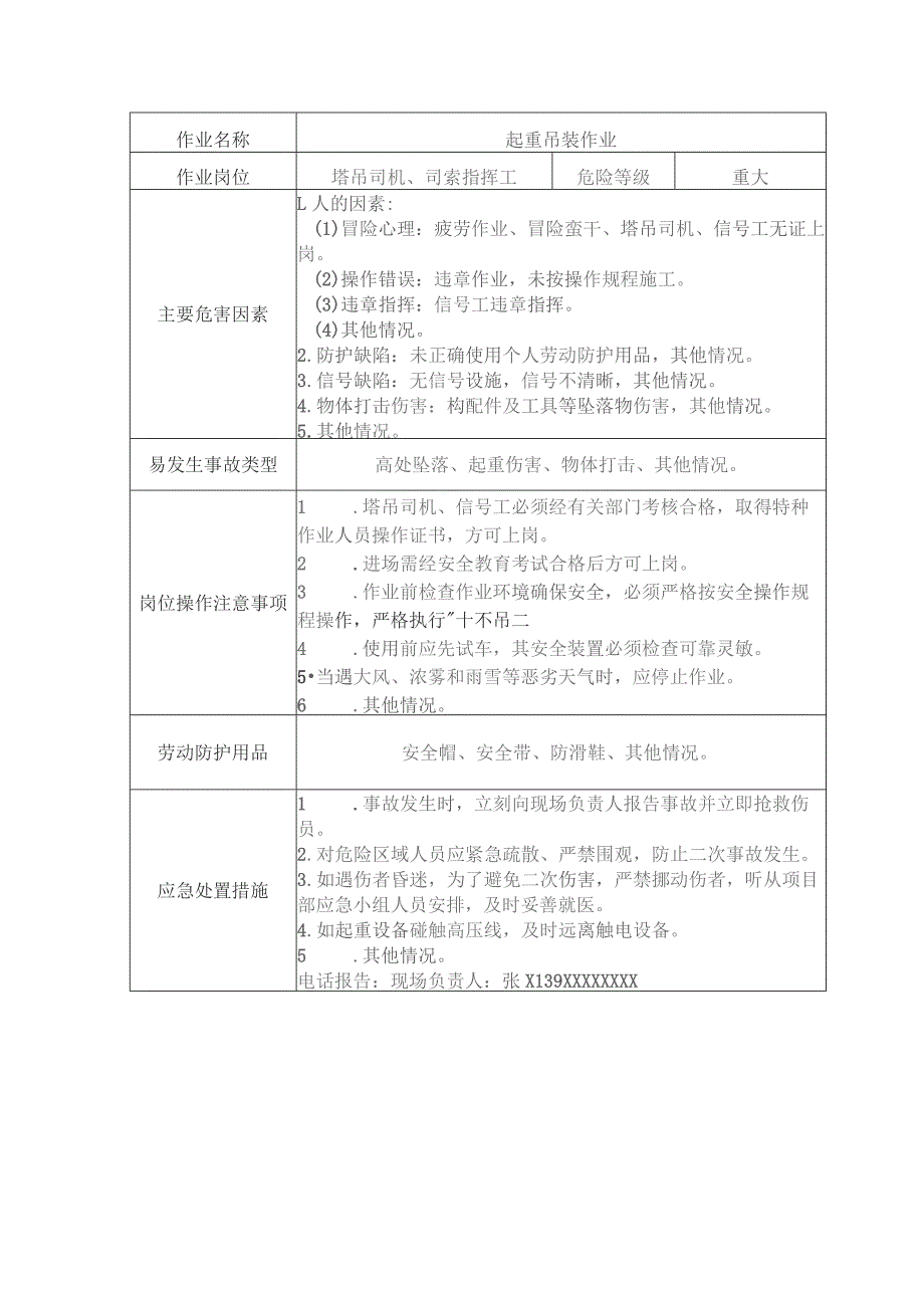 塔吊司机、司索指挥工安全操作规程清单.docx_第1页