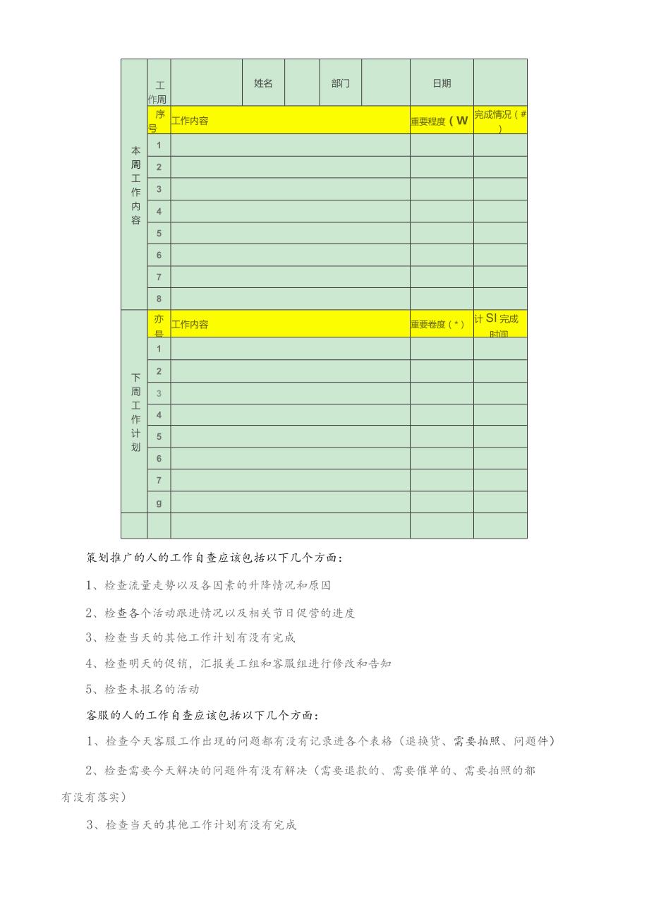 20XX年新运营电商管理手册.docx_第3页