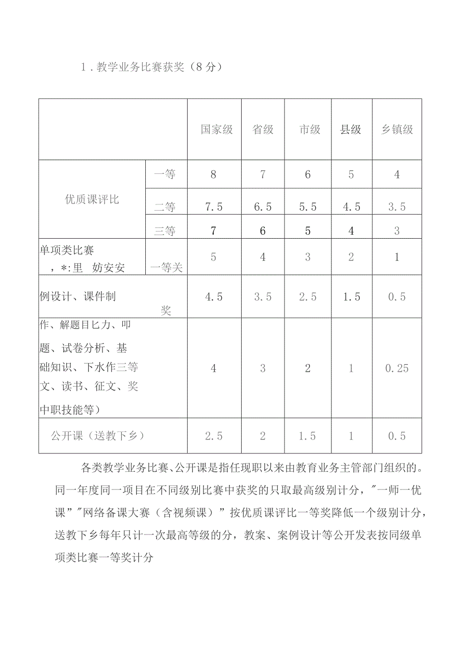 (新)中小学职称评聘高级职称量化评分细则方案.docx_第3页