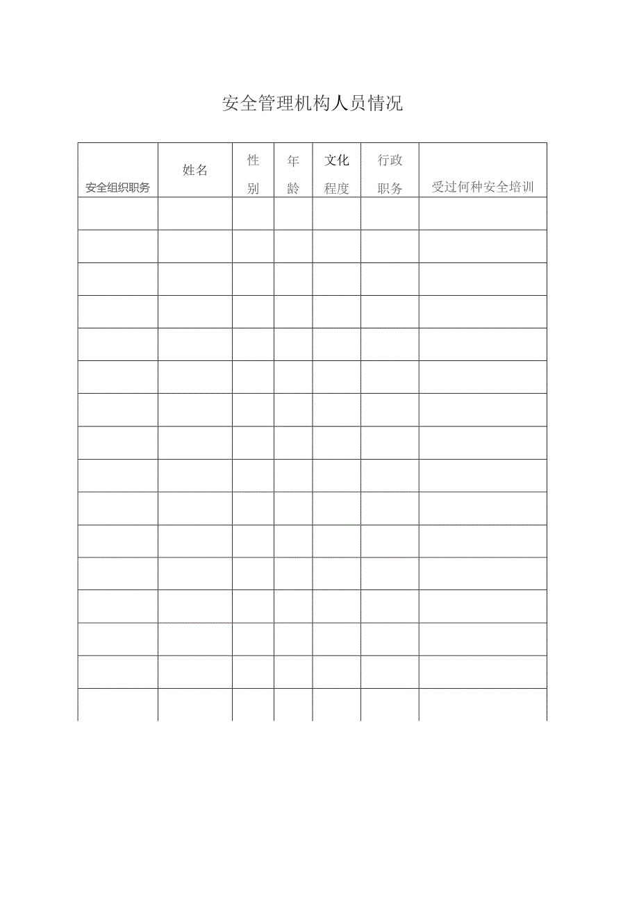 企业特种设备管理台帐及制度汇编范文.docx_第3页