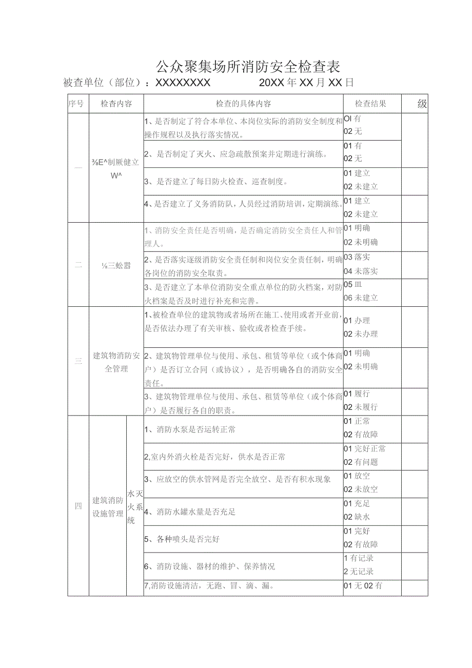 (新)XX企业消防安全检查表(公众聚集场所消防安全检查表)汇编.docx_第1页