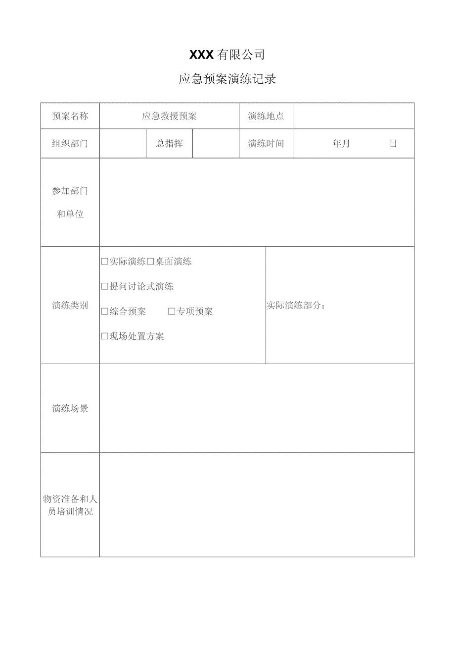 应急预案演练记录.docx_第1页